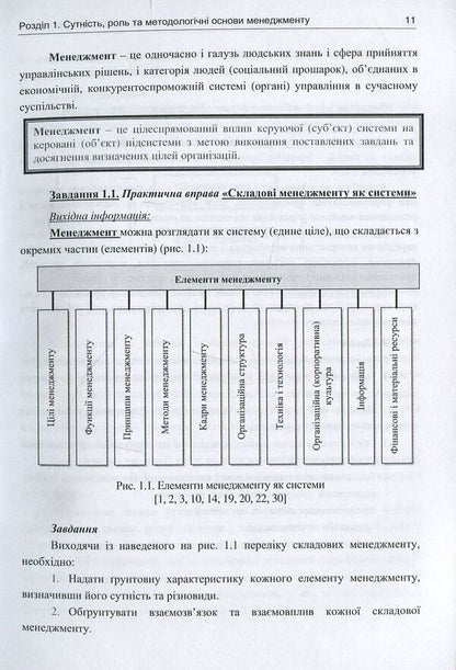 Basics of management. Theory and practice. Tutorial / Основи менеджменту. Теорія і практика. Навчальний посібник Юрий Палеха, Григорий Мошек, Ирина Мыколайчук 978-617-7320-79-0-5