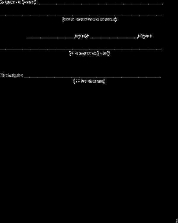 Basics of medical and pharmaceutical commodity science / Основи медичного та фармацевтичного товарознавства  978-617-505-476-5-5