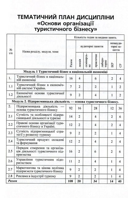 Basics of organization of tourism business. Credit-module course / Основи організації туристичного бізнесу. Кредитно-модульний курс Наталья Тягунова, Оксана Спорыш, Людмила Иржавская 978-617-673-234-1-6