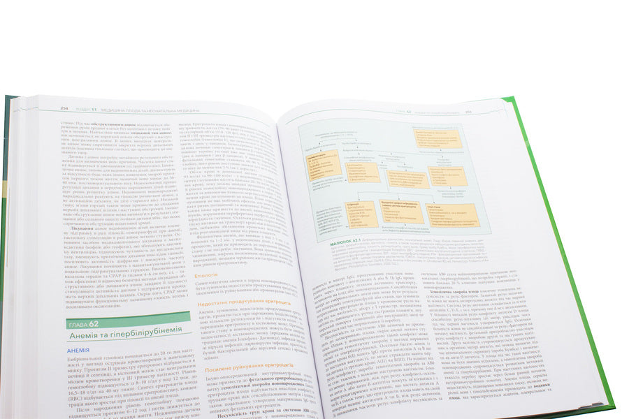 Basics of pediatrics according to Nelson. In 2 volumes. Volume 1 / Основи педіатрії за Нельсоном. У 2 томах. Том 1 Карен Дж. Маркданте, Роберт М. Клигман 978-617-505-764-3-6