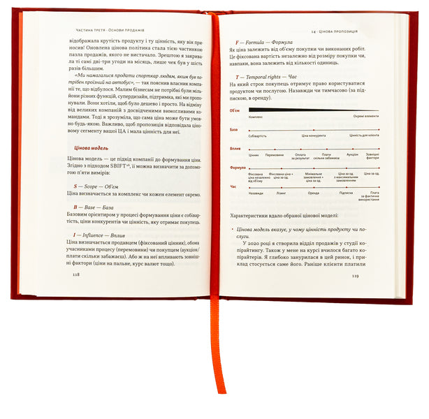 Basics of sales. Effective communication with customers / Основи продажів. Ефективна комунікація з покупцями Неля Малюта 978-617-8437-26-8-6