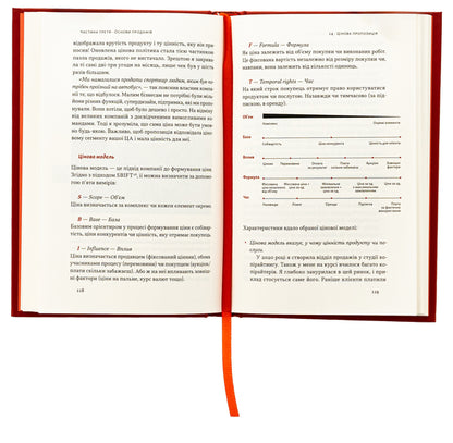 Basics of sales. Effective communication with customers / Основи продажів. Ефективна комунікація з покупцями Неля Малюта 978-617-8437-26-8-6