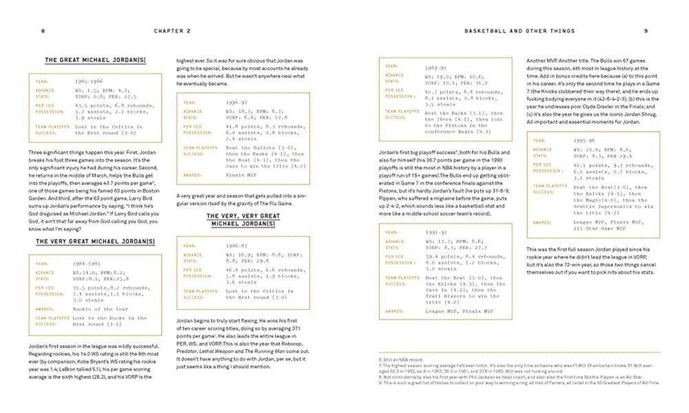 Basketball (and Other Things): A Collection of Questions Asked, Answered, Illustrated / Basketball (and Other Things): A Collection of Questions Asked, Answered, Illustrated Ши Серрано 9781419743191-3