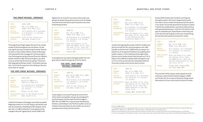 Basketball (and Other Things): A Collection of Questions Asked, Answered, Illustrated / Basketball (and Other Things): A Collection of Questions Asked, Answered, Illustrated Ши Серрано 9781419743191-3