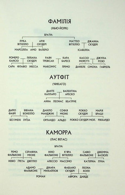 Because of madness, I destroy. Book 5 / Через безумство я руйную. Книга 5 Кора Рейли 978-617-15-1419-5-4