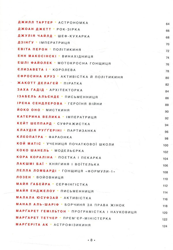 Bedtime stories for rebellious girls / Казки на ніч для дівчат-бунтарок Франческа Кавалло, Элена Фавилли 978-617-7563-19-7-5