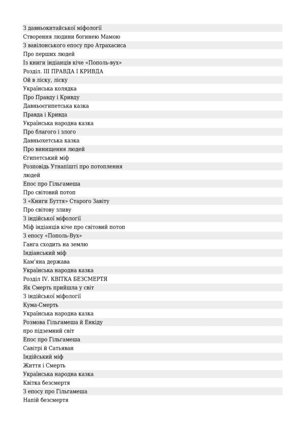 Being And Non-Being. Secrets Of The Creation Of The World / Буття і небуття. Таємниці творення світу Maria Chumarna / Марія Чумарна 9789661003230-5