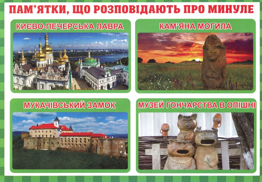 Between the past and the future. The teacher's portfolio. Didactic materials. 3rd grade / Між минулим та майбутнім. Тека вчителя. Дидактичні матеріали. 3 клас Ирина Волошина 4823076147952-3