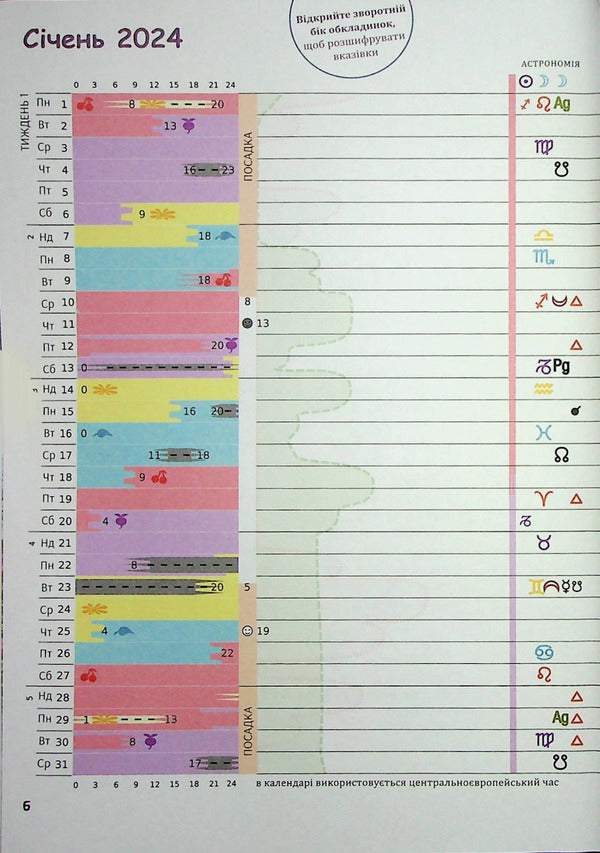 Biodynamic calendar 2024. Horticulture, agriculture, beekeeping / Біодинамічний календар 2024. Городництво, сільське господарство, бджільництво Мария Тун 978-617-8192-97-6-5