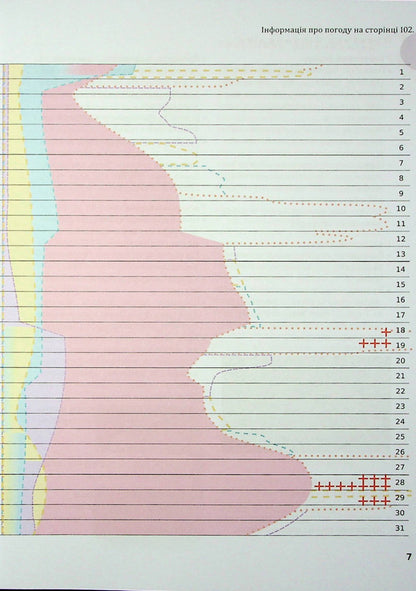Biodynamic calendar 2024. Horticulture, agriculture, beekeeping / Біодинамічний календар 2024. Городництво, сільське господарство, бджільництво Мария Тун 978-617-8192-97-6-6