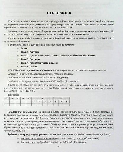 Biology. 6th grade A collection of tasks for evaluating the educational achievements of students / Біологія. 6 клас. Збірник завдань для оцінювання навчальних досягнень учнів Валерий Соболь 978-617-539-317-8-3