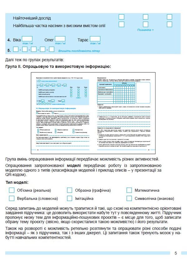 Biology. 7Cl. Notebook For Thematic And Final Works / Біологія. 7кл. Зошит для тематичних та підсумкових робіт Alexander Kozlenko, Olga Kulinych, Lyudmila Yurchenko / Александр Козленко, Ольга Кулинич, Людмила Юрченко 9786178370121-4