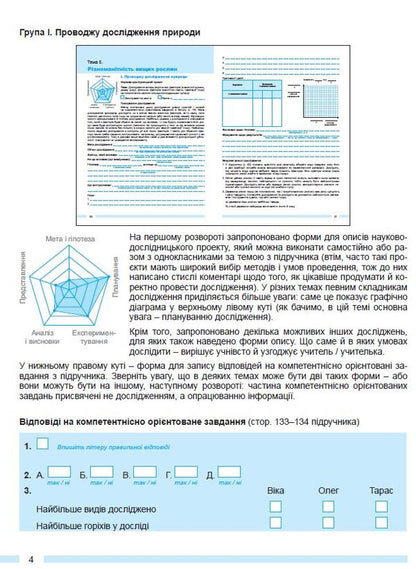 Biology. 7Cl. Notebook For Thematic And Final Works / Біологія. 7кл. Зошит для тематичних та підсумкових робіт Alexander Kozlenko, Olga Kulinych, Lyudmila Yurchenko / Александр Козленко, Ольга Кулинич, Людмила Юрченко 9786178370121-3
