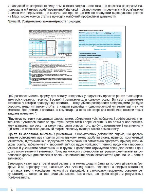 Biology. 7Cl. Notebook For Thematic And Final Works / Біологія. 7кл. Зошит для тематичних та підсумкових робіт Alexander Kozlenko, Olga Kulinych, Lyudmila Yurchenko / Александр Козленко, Ольга Кулинич, Людмила Юрченко 9786178370121-5