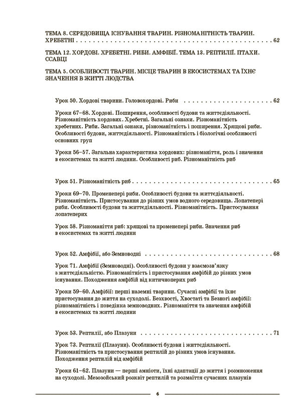 Biology. 7Th Grade. II Semester. My Synopsis. Materials For Lessons / Біологія. 7 клас. ІІ семестр. Мій конспект. Матеріали до уроків Margarita Atamanchuk / Маргарита Отаманчук 9786170042941-5