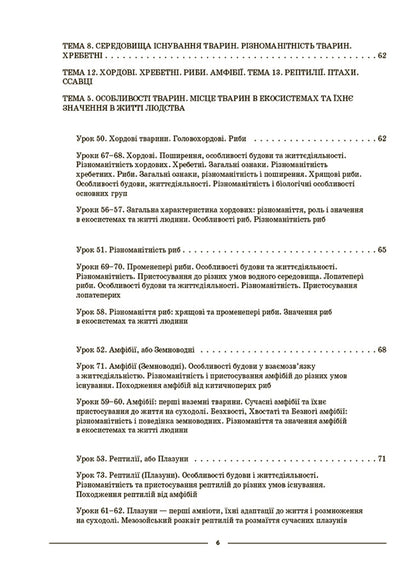 Biology. 7Th Grade. II Semester. My Synopsis. Materials For Lessons / Біологія. 7 клас. ІІ семестр. Мій конспект. Матеріали до уроків Margarita Atamanchuk / Маргарита Отаманчук 9786170042941-5