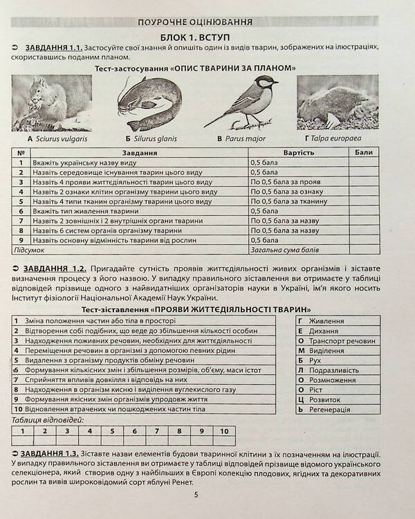 Biology. 7th grade. A collection of tasks for evaluating the educational achievements of students / Біологія. 7 клас. Збірник завдань для оцінювання навчальних досягнень учнів Валерий Соболь 978-617-539-215-7-5