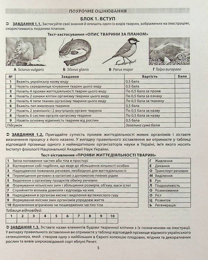 Biology. 7th grade. A collection of tasks for evaluating the educational achievements of students / Біологія. 7 клас. Збірник завдань для оцінювання навчальних досягнень учнів Валерий Соболь 978-617-539-215-7-5