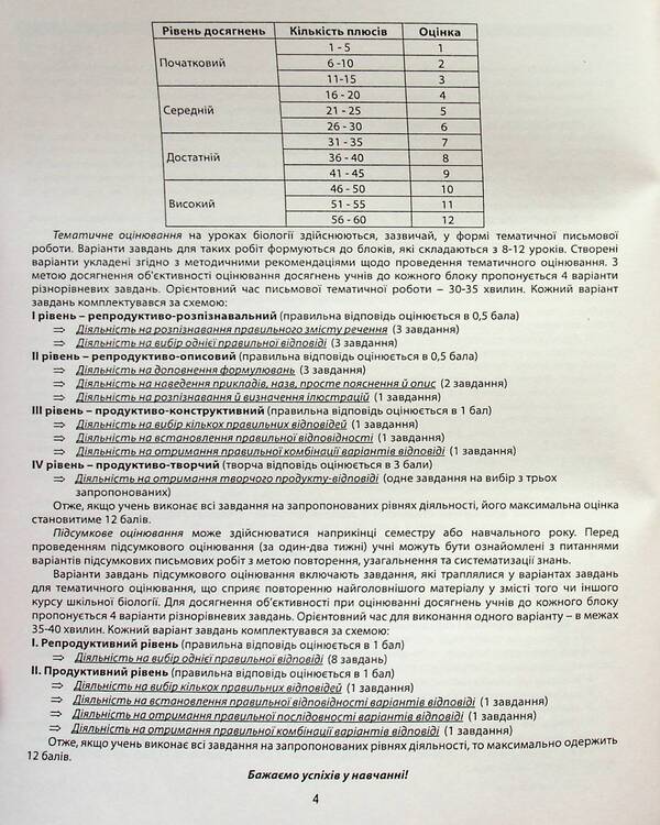 Biology. 7th grade. A collection of tasks for evaluating the educational achievements of students / Біологія. 7 клас. Збірник завдань для оцінювання навчальних досягнень учнів Валерий Соболь 978-617-539-215-7-4