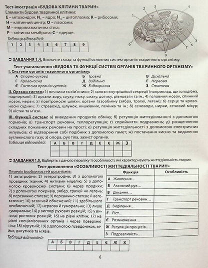 Biology. 7th grade. A collection of tasks for evaluating the educational achievements of students / Біологія. 7 клас. Збірник завдань для оцінювання навчальних досягнень учнів Валерий Соболь 978-617-539-215-7-6