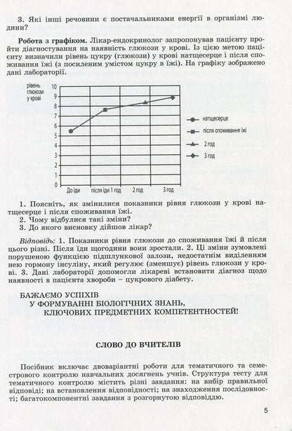 Biology. 8th grade Control of students' educational achievements / Біологія. 8 клас. Контроль навчальних досягнень учнів Павел Балан, Надежда Матяш 978-966-11-1202-4-6