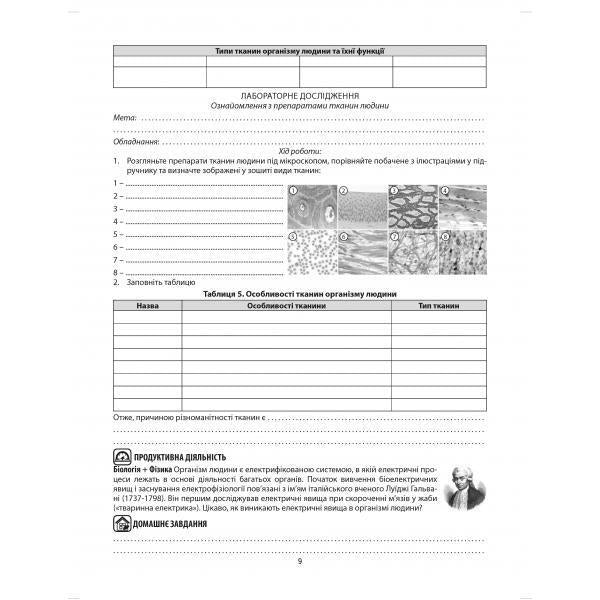 Biology. A workbook. 8th grade / Біологія. Робочий зошит. 8 клас Валерий Соболь 978-617-539-229-4-2