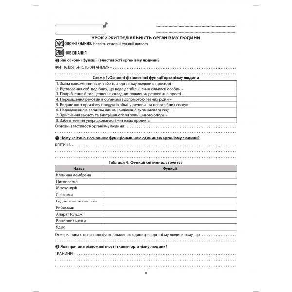 Biology. A workbook. 8th grade / Біологія. Робочий зошит. 8 клас Валерий Соболь 978-617-539-229-4-4