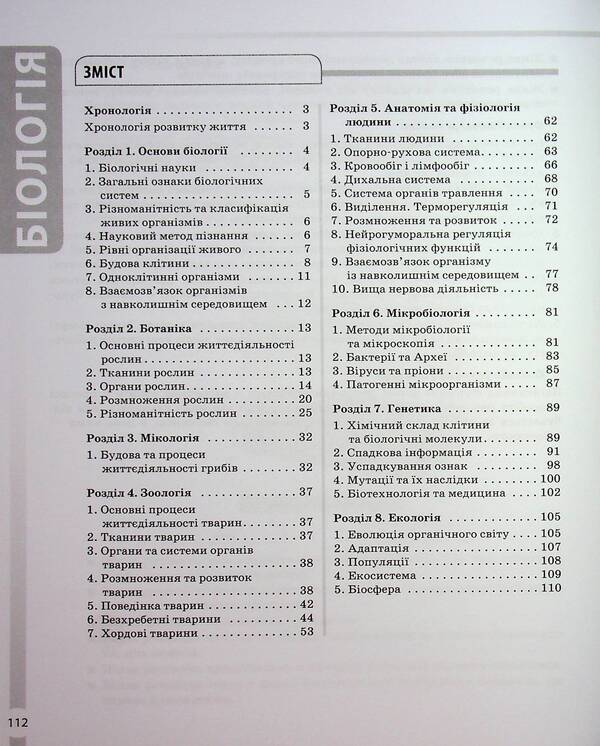 Biology. All concepts, terms and definitions. Grades 7-11 / Біологія. Усі поняття, терміни та визначення. 7–11 класи Маргарита Атаманчук, К. Остапович 9786170043634-3