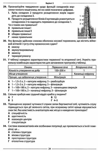 Biology. Collection Of Training Test Tasks. 20 Options In The Format Of ZNO And DPA 2025 / Біологія. Збірник тренувальних тестових завдань. 20 варіантів у форматі ЗНО та ДПА 2025 Valery Sobol / Валерій Соболь 9786175393383-2