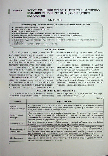Biology. Complex Preparation For EIT-NMT 2026 - Бологя. Комплексна пдготовка до ЗНО-НМТ 2026 Ivan Barna, Antonina Pavlychenko - ван Барна, Антонна Павлченко 9789660742932-5