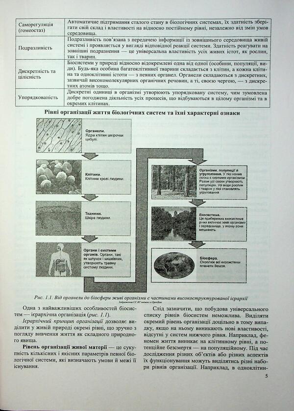 Biology. Complex Preparation For EIT-NMT 2026 - Бологя. Комплексна пдготовка до ЗНО-НМТ 2026 Ivan Barna, Antonina Pavlychenko - ван Барна, Антонна Павлченко 9789660742932-6