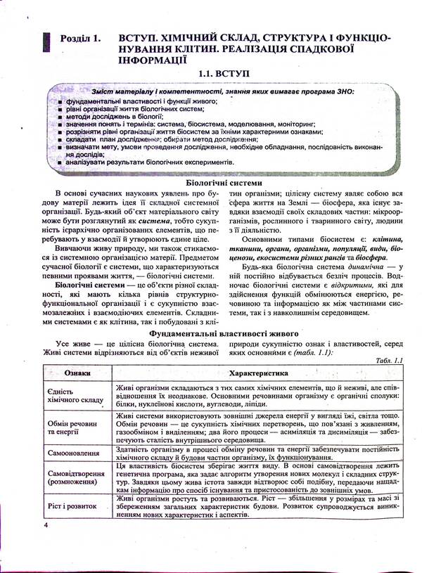 Biology. Comprehensive preparation for ZNO/NMT 2025 / Біологія. Комплексна підготовка до ЗНО/НМТ 2025 Иван Барна, Антонина Павличенко 9789660742932-5