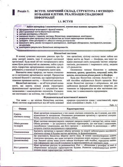 Biology. Comprehensive preparation for ZNO/NMT 2025 / Біологія. Комплексна підготовка до ЗНО/НМТ 2025 Иван Барна, Антонина Павличенко 9789660742932-5