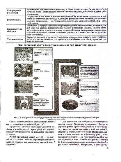 Biology. Comprehensive preparation for ZNO/NMT 2025 / Біологія. Комплексна підготовка до ЗНО/НМТ 2025 Иван Барна, Антонина Павличенко 9789660742932-6