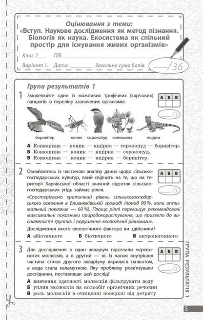 Biology. Grade 7. Current And Final Assessment By Results Groups And Diagnosing Work / Біологія. 7 клас. Поточне та підсумкове оцінювання за групами результатів і діагностувальна робота Ludmila Dovgal, Andrey Samoilov / Lyudmila Dovgal, Андрій Самолилов 9786170998279-4