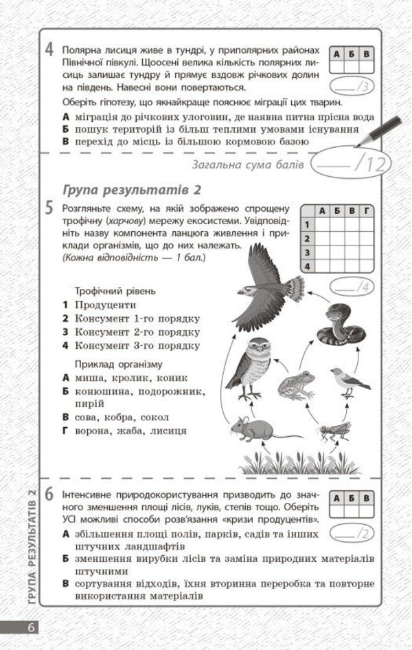 Biology. Grade 7. Current And Final Assessment By Results Groups And Diagnosing Work / Біологія. 7 клас. Поточне та підсумкове оцінювання за групами результатів і діагностувальна робота Ludmila Dovgal, Andrey Samoilov / Lyudmila Dovgal, Андрій Самолилов 9786170998279-5