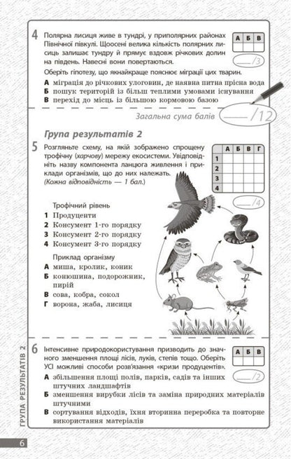Biology. Grade 7. Current And Final Assessment By Results Groups And Diagnosing Work / Біологія. 7 клас. Поточне та підсумкове оцінювання за групами результатів і діагностувальна робота Ludmila Dovgal, Andrey Samoilov / Lyudmila Dovgal, Андрій Самолилов 9786170998279-5