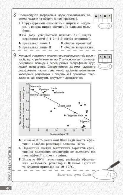 Biology. Grade 8. Current and final assessment by results groups and diagnosing work / Біологія. 8 клас. Поточне та підсумкове оцінювання за групами результатів і діагностувальна робота Людмила Довгаль 978-617-09-9829-3-5