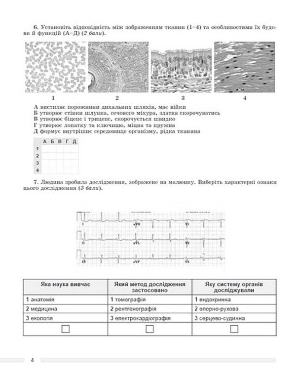 Biology. Grade 8. Evaluation By Groups Of Results: Forming And Final / Біологія. 8 клас. Оцінювання за групами результатів: формувальне і підсумкове Alexander Kozlenko / Олександр Козленко 9786178370916-5