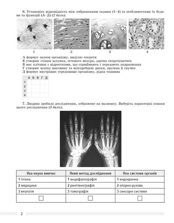 Biology. Grade 8. Evaluation By Groups Of Results: Forming And Final / Біологія. 8 клас. Оцінювання за групами результатів: формувальне і підсумкове Alexander Kozlenko / Олександр Козленко 9786178370916-3