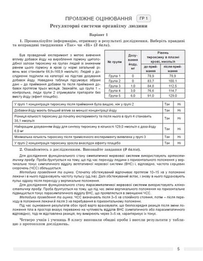 Biology. Grade 8. Evaluation By Groups Of Results: Forming And Final / Біологія. 8 клас. Оцінювання за групами результатів: формувальне і підсумкове Alexander Kozlenko / Олександр Козленко 9786178370916-6