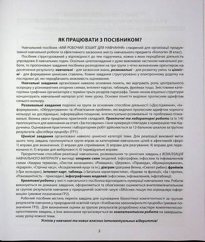 Biology. Grade 8. My notebook to study / Біологія. 8 клас. Мій зошит для навчання Валерий Соболь 978-617-539-412-0-3