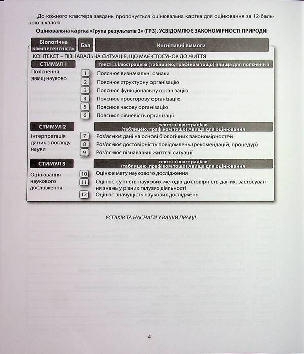 Biology. Grade 8. Notebook / Біологія. 8 клас. Зошит-компетикум Валерий Соболь 978-617-539-410-6-4
