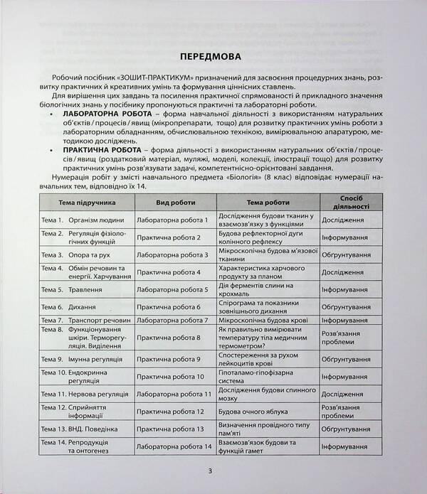Biology. Grade 8. Notebook / Біологія. 8 клас. Зошит-практикум Валерий Соболь 978-617-539-411-3-3