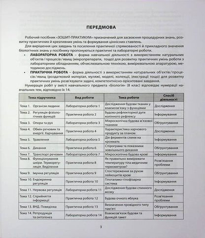 Biology. Grade 8. Notebook / Біологія. 8 клас. Зошит-практикум Валерий Соболь 978-617-539-411-3-3