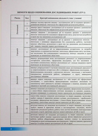Biology. Grade 8. Notebook for research work (according to Balana P.) / Біологія. 8 клас. Зошит для дослідницьких робіт (за програмою Балана П.) Наталия Мищук, Любовь Барна, Галина Жирская, Алла Степанюк 9789660744738-5