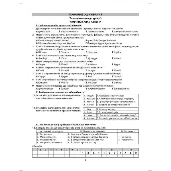 Biology. Grade 9. A collection of tasks for evaluating the educational achievements of students / Біологія. 9 клас. Збірник завдань для оцінювання навчальних досягнень учнів Валерий Соболь 978-617-539-254-6-6
