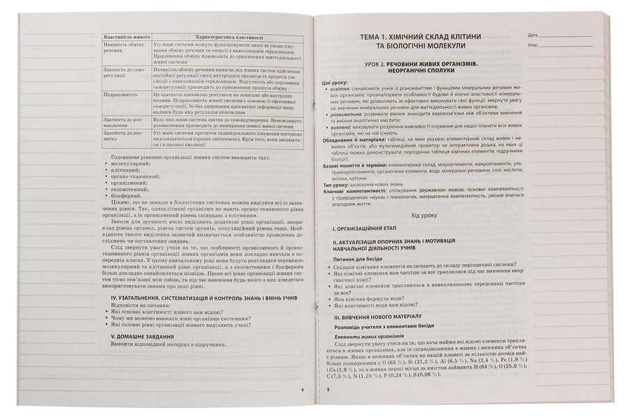 Biology. Grade 9 / Біологія. 9 клас Константин Задорожный 978-617-00-3143-3-3