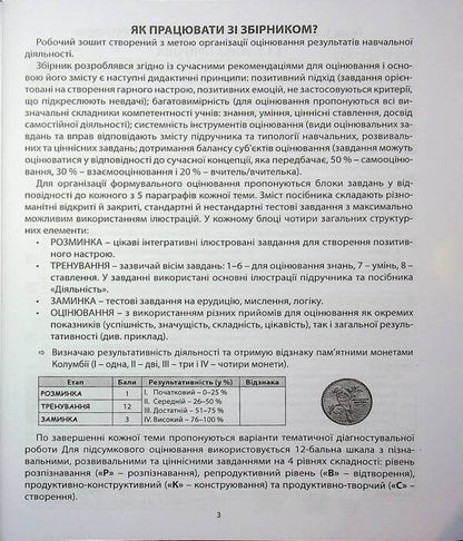 Biology. My Gradebook. 7th grade / Біологія. Мій зошит для оцінювання.  7 клас Валерий Соболь 978-617-539-394-9-3