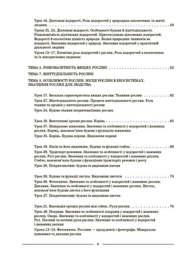 Biology. My synopsis. Materials for lessons. 7th grade. First semester / Біологія. Мій конспект. Матеріали до уроків. 7 клас. І семестр Маргарита Атаманчук 9786170042774-5